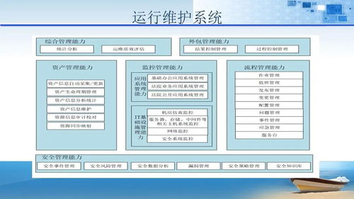 法院辦公大樓智能化弱電系統(tǒng)工程規(guī)劃設(shè)計(jì)方案
