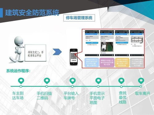 商業(yè)廣場(chǎng)智能化弱電工程全流程設(shè)計(jì)與實(shí)施參考方案