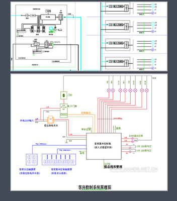 住宅小區弱電智能化系統工程 CAD圖紙深化與施工設計一體化服務